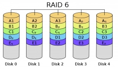 RAID6.jpg