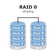 raid0.jpg